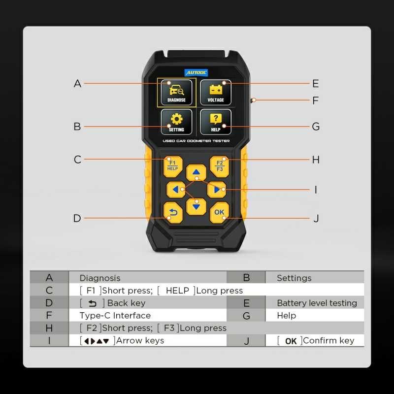 Диагностическое устройство Autool CS310 launch thinkcar XTOOL OBDSTAR Avtel, Душанбе
