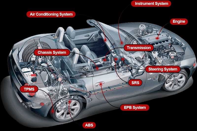 Автосканер launch THINKCAR THINKTOOL МАСТЕР X, Душанбе