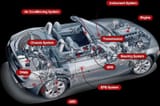 Автосканер launch THINKCAR THINKTOOL МАСТЕР X — фото 4 из 5