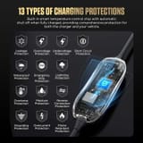 Зарядное устройство для электромобилей launch thinkcar — фото 3 из 3