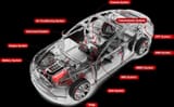 Автосканер launch Thinkcar Thinktool Lite 2 — фото 4 из 4