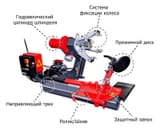 Грузовой шиномонтажный стенд thinkcar XTOOL Avtel launch — фото 2 из 4