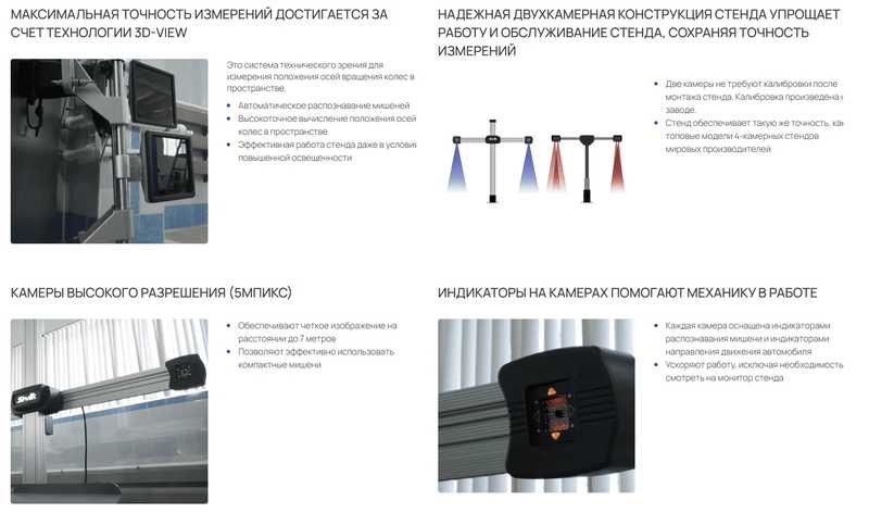 Стенд сход-развал Зенит 3D ТЛ2ПС, Душанбе