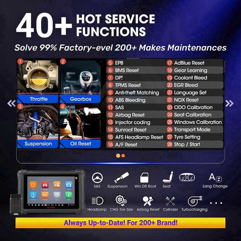 Autel MaxiTPMS TS900, Душанбе
