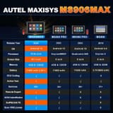 Диагностический планшет Autel MaxiSys MS906MAX — фото 6 из 6